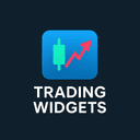 Trading Quiz for Learning Candlesticks - Learn Patterns