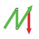 Naked-Markets - Free Tick-Accurate Backtesting