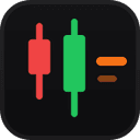 CandleDojo - Master Market Chart Reading
