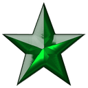 Netlizo - Trusted Feedback and Expert Reviews